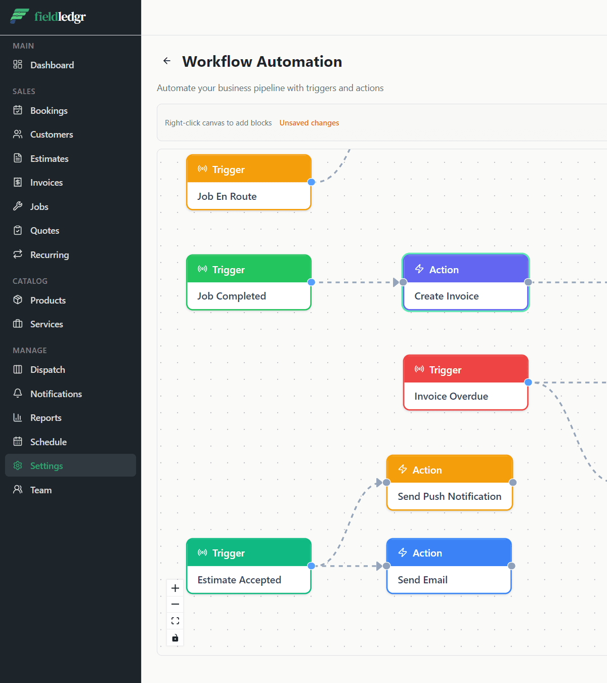FieldLedgr workflow automation builder showing triggers, actions, and multi-step sequences